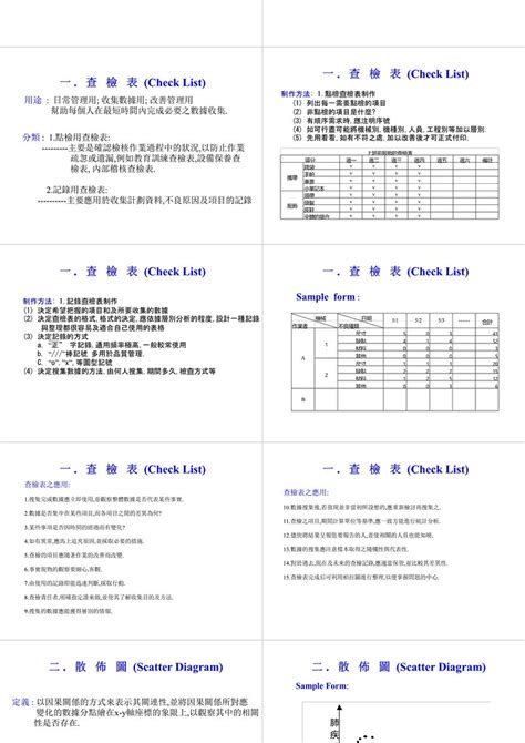 品管七大手法口訣|品管七大手法:舊七大手法,手法口訣,檢查表,數據分層法,排列圖,直。